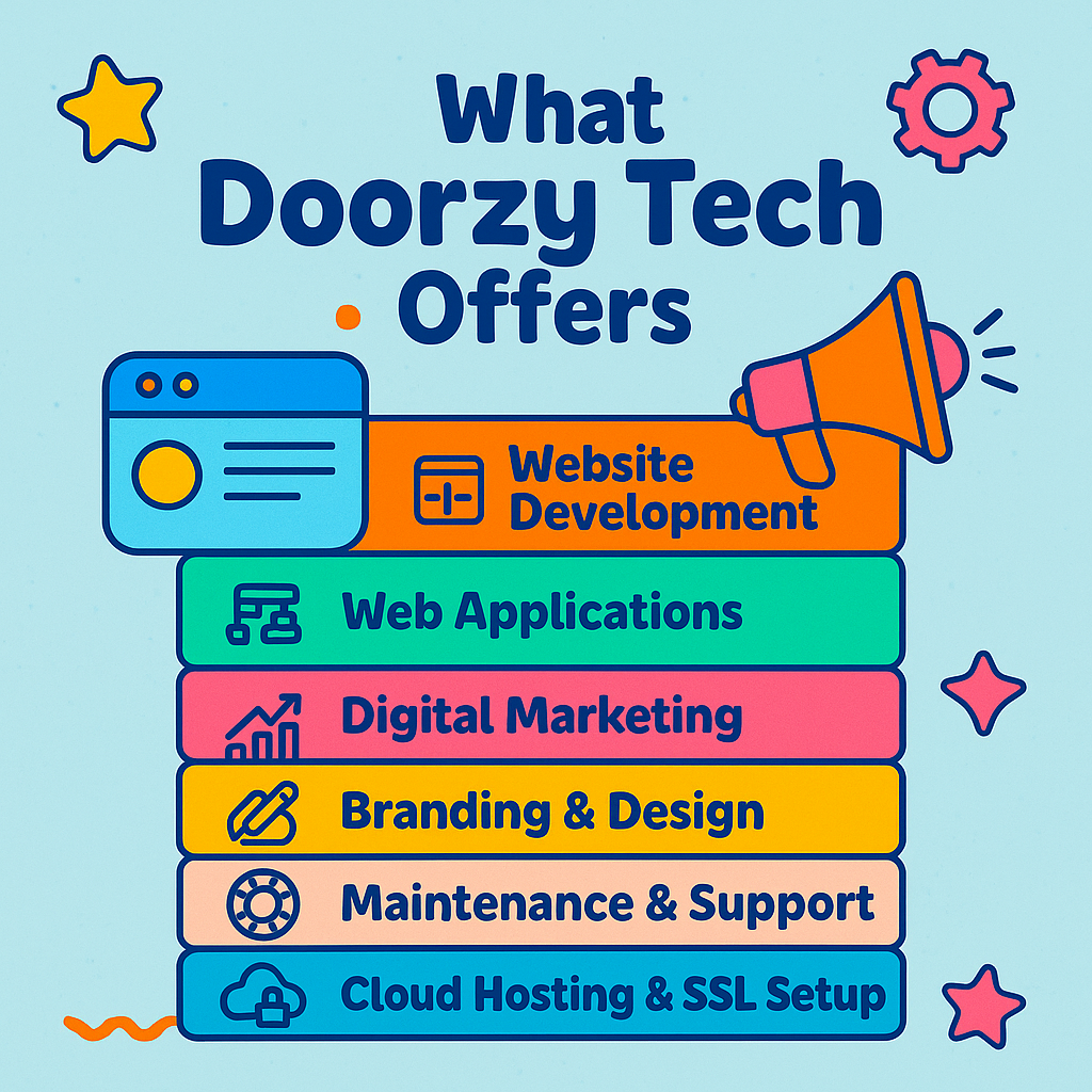What Doorzy Tech Offers: Building Digital Foundations for Modern Businesses